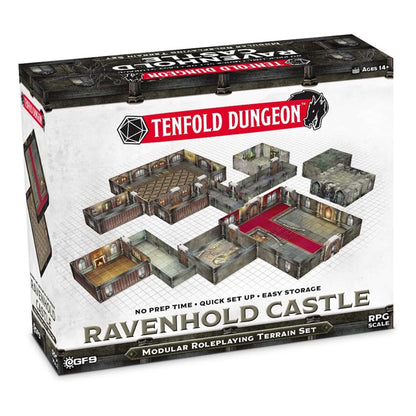 Ravenhold Castle: Tenfold Dungeon exp