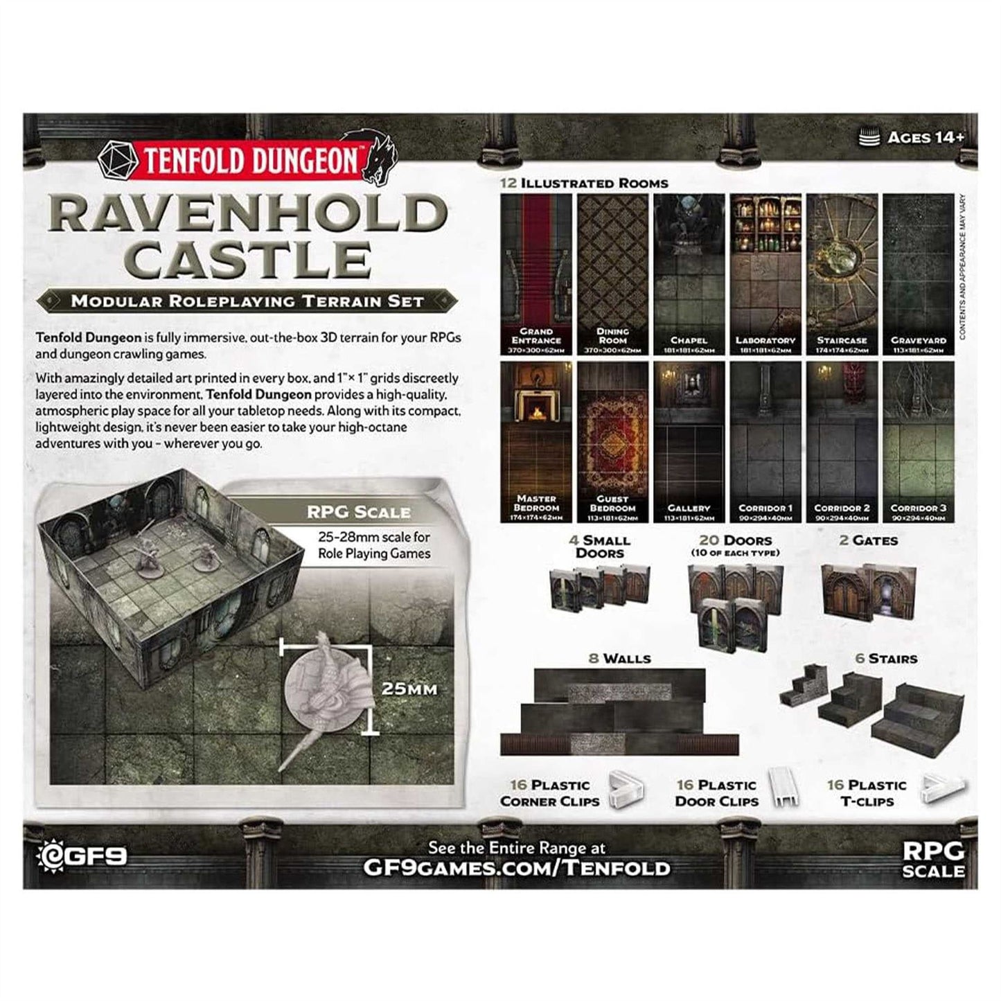 Ravenhold Castle: Tenfold Dungeon exp