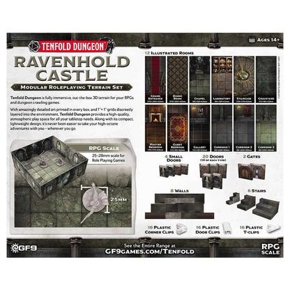 Ravenhold Castle: Tenfold Dungeon exp